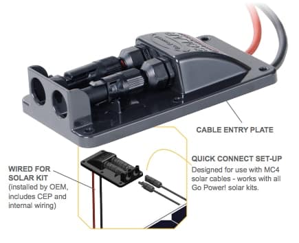 Cable Entry Plate for RV and Boat.jpeg